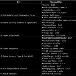 google sheet resistance training guide.